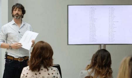 ESTUDIANDO LA BATERÍA DE PREGUNTAS DE la OPE de OSAKIDETZA
