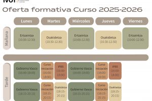 Calendario IVOT 2025-2026