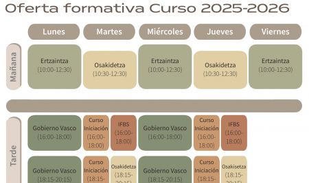 Horarios Curso 2025-2026