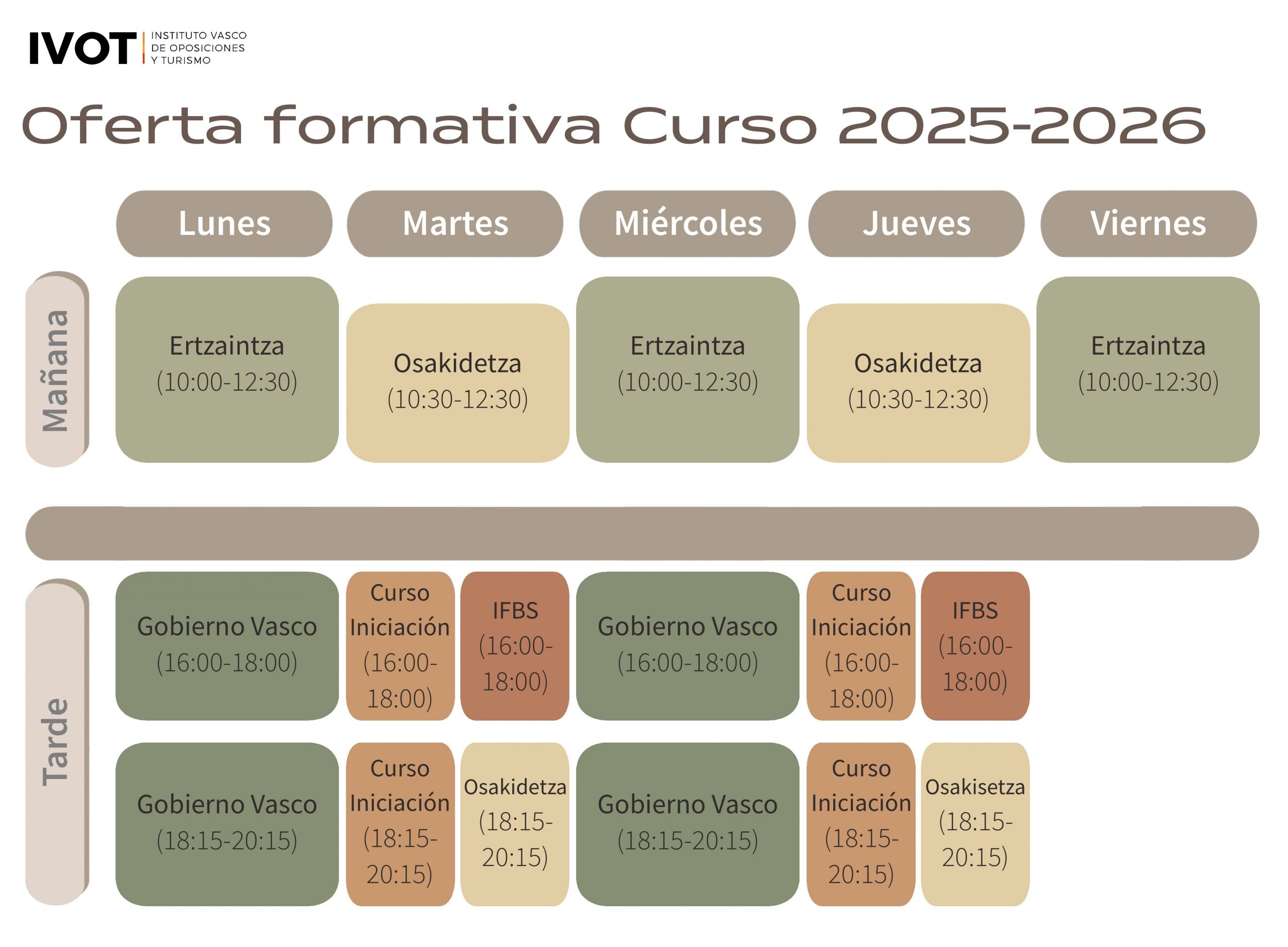 Calendario IVOT 2025 2026 scaled