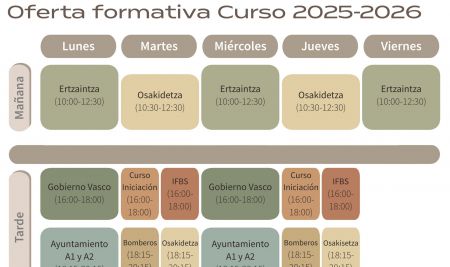 Horarios Curso 2025-2026
